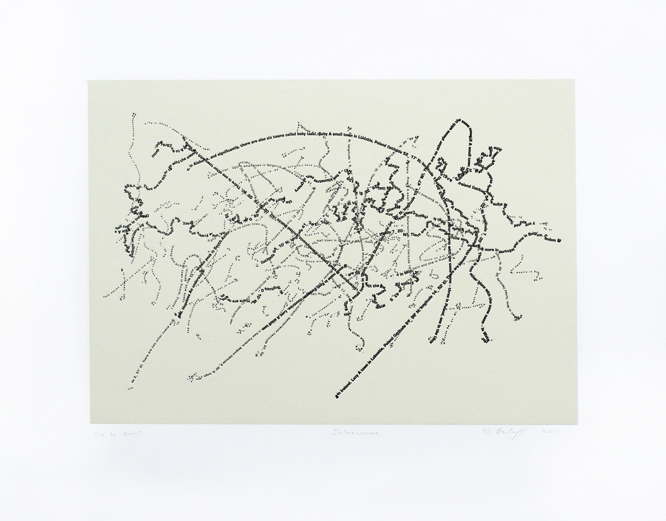 Willem Boshoff Intercourse Chine collé letterpress 29. edof35